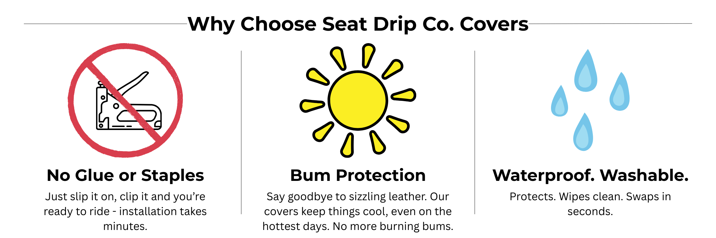 Promotional graphic for Seat Drip Co. Covers with features and benefits.